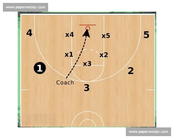 从技术统计解读篮球比赛胜负关键与战术价值分析方法与应用实践探讨
